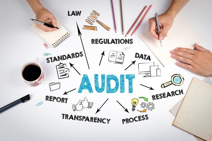 audit services in dubai